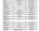 LISTE ARTISANS et MEUBLES GITE MOBILHOME-page-001
